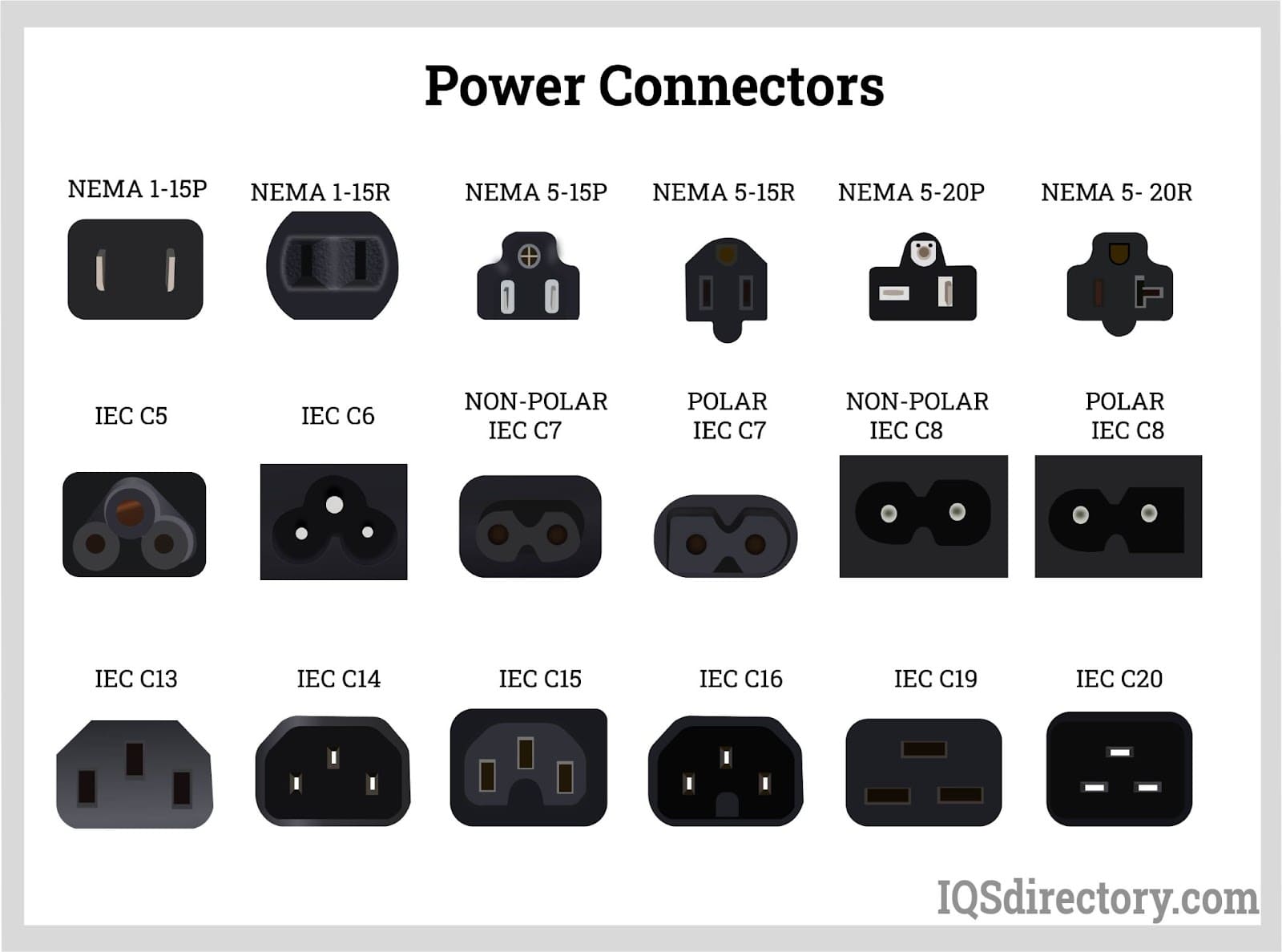 Power Connectors
